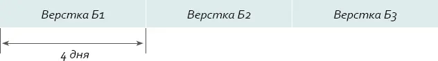 Как видно в случае жонглирования задачами верстка буклета 1 так же как и - фото 2