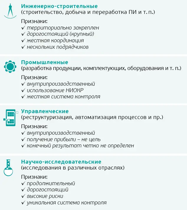 Если например в приоритете качество выполнения то может быть принято решение - фото 2