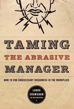 Laura Crawshaw Taming the Abrasive Manager обложка книги