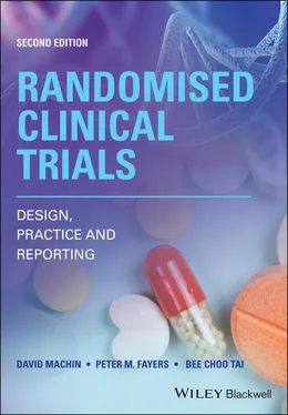 David Machin Randomised Clinical Trials обложка книги