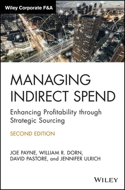 Joe Payne Managing Indirect Spend обложка книги