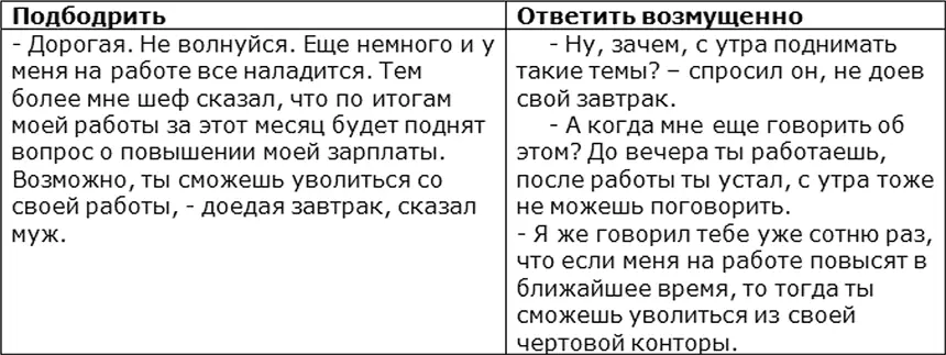 Выйдя изза стола он положил грязную посуду в раковину и направился в - фото 1