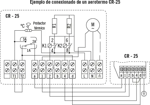 33 Ventajas e inconvenientes de estos sistemas de esquematización Cada forma - фото 48