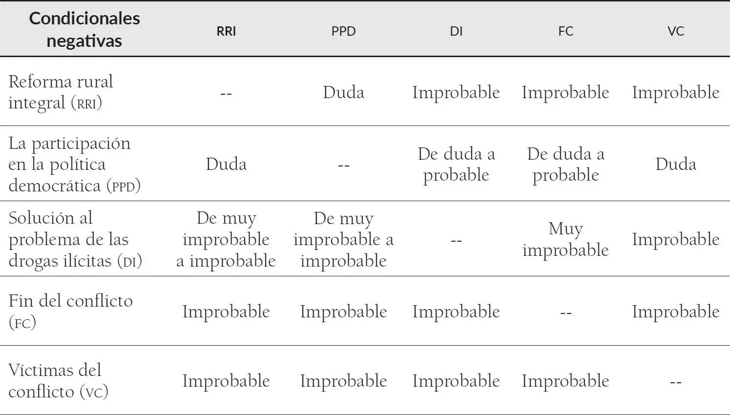 Fuente taller de expertos consultados para este ejercicio Debe anotarse que - фото 17