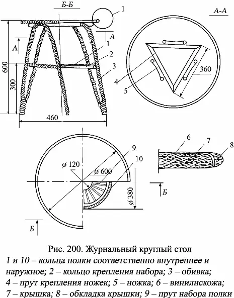 Чтобы изготовить столешницу нужно подобрать доскутренажер и просверлить в ней - фото 6