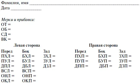 Мерки ВС ОН ОК измеряются слева и справа для контроля или вычисления среднего - фото 95