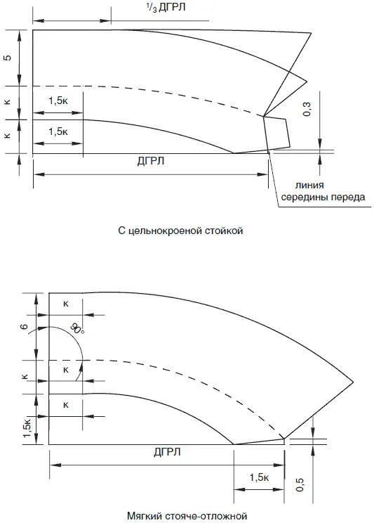 Отложные воротники Это часто встречающиеся варианты отложных воротников со - фото 359