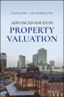 Hans Lind Advanced Issues in Property Valuation обложка книги