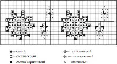 Рис 79 Вариант схемы для вышивки каймы на полотенце 2 Готовую вышивку - фото 83