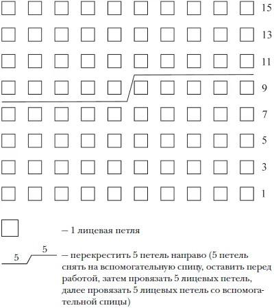 Рис 82 Схема вязания узора косичка для подхватакосички вариант 2 3 На - фото 86
