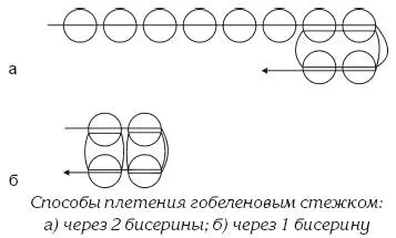 Способы плетения гобеленовым стежком а через 2 бисерины б через 1 бисерину - фото 17