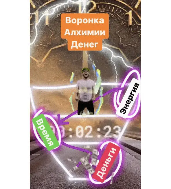 Поэтому если Вы можете заплатить комуто деньгами платите деньгами Если не - фото 7