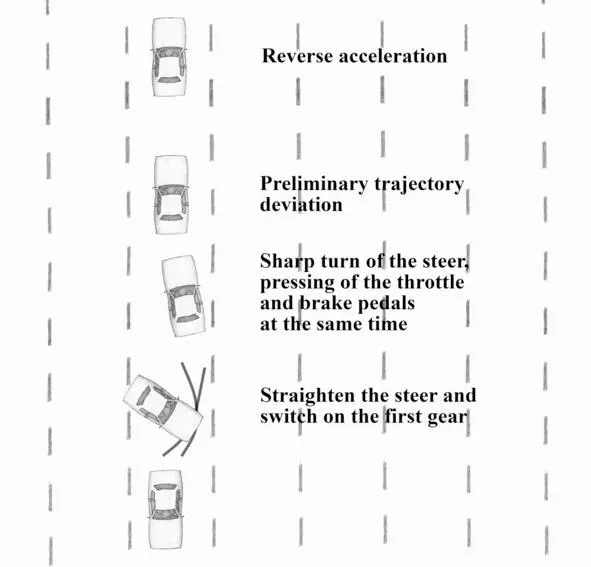 Frontwheeldrive On a frontwheeldrive car engine braking when reversing - фото 48