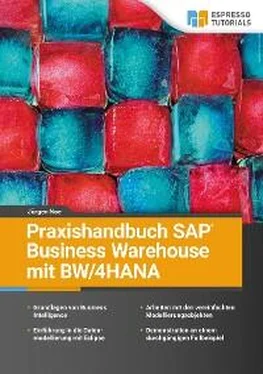 Jürgen Noe Praxishandbuch SAP Business Warehouse mit BW/4HANA обложка книги