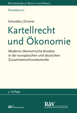 Daniel Zimmer Kartellrecht und Ökonomie обложка книги