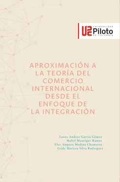 Laura Andrea García Gómez Aproximación a la teoría del comercio internacional desde el enfoque de la integración обложка книги
