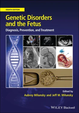 Неизвестный Автор Genetic Disorders and the Fetus обложка книги