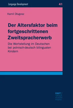 Kamil Dlugosz Der Altersfaktor beim fortgeschrittenen Zweitspracherwerb обложка книги