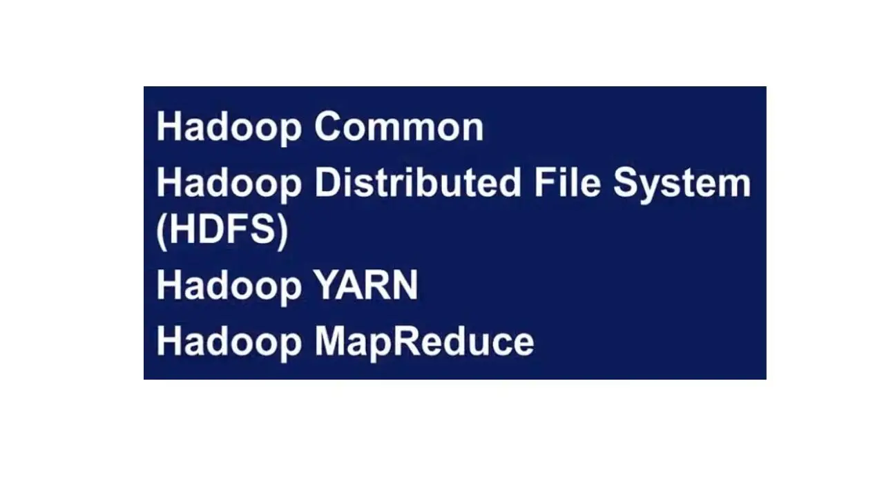 Фреймворк Apache Hadoop содержит четыре основных компонента Это Hadoop Common - фото 3