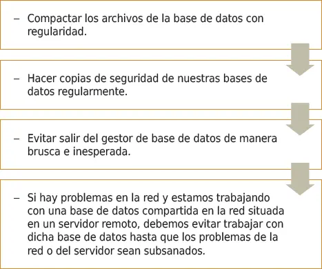 Cuando se realiza esta tarea hay que tener en cuenta que el tiempo que emplean - фото 28