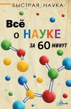 Марти Джопсон Всё о науке за 60 минут обложка книги