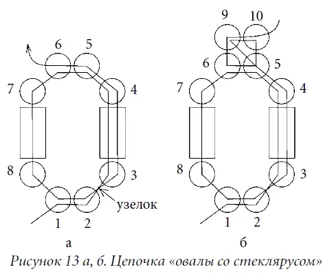 Чтобы сплести цепочку цветы наберите 8 бисеринок пройдите через 1ю в - фото 19