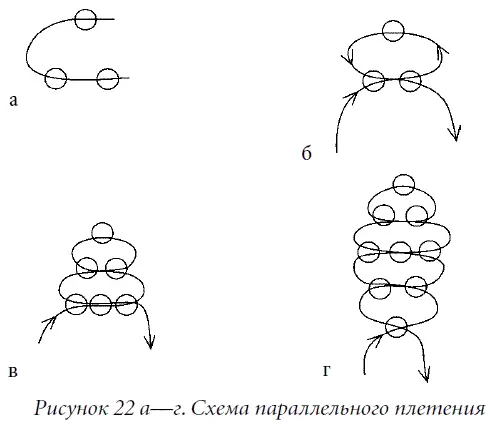 Для петельного плетения наберите на середину проволоки общая длина которой - фото 29
