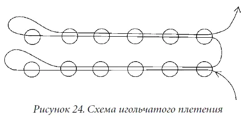 Ажурная бисерная сетка Ажурная бисерная сетка необычное изящное украшение - фото 31