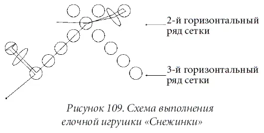 Елочная игрушка Цветочный шар Вам потребуется Светлый пластмассовый - фото 151