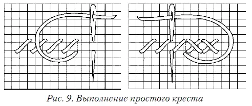 Начинающим вышивальщицам можно посоветовать проложить для тренировки несколько - фото 9