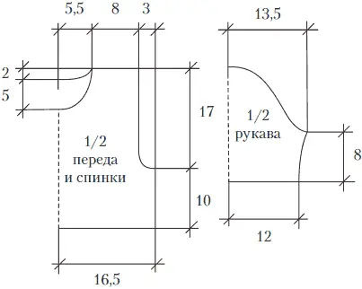 Рисунок 84 Выкройка короткого полосатого пуловера Все детали приколоть - фото 90