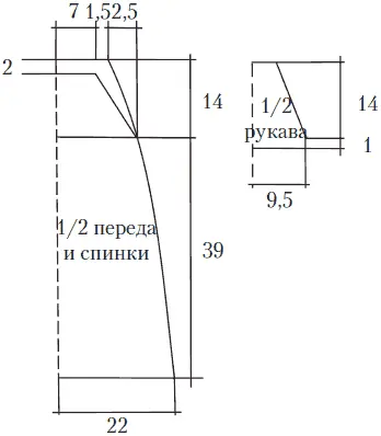 Рисунок 108 Выкройка платья с пайетками Детали приколоть к выкройке отпарить - фото 114