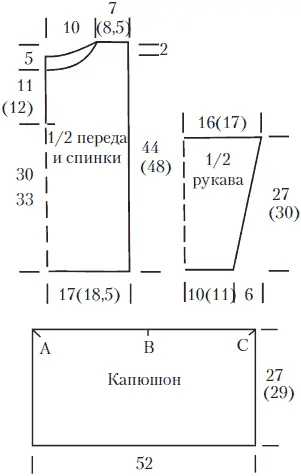 Рисунок 113 Выкройка туники с капюшоном Детали приколоть к выкройке отпарить - фото 119