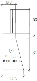 Рисунок 127 Выкройка юбкисарафана Детали приколоть к выкройке увлажнить и - фото 133