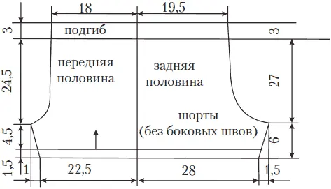 Рисунок 145 Выкройка полосатых шорт Обе детали булавками приколоть к выкройке - фото 151