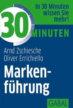Arnd Zschiesche 30 Minuten Markenführung обложка книги
