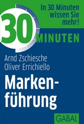 Arnd Zschiesche - 30 Minuten Markenführung
