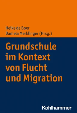 Неизвестный Автор Grundschule im Kontext von Flucht und Migration обложка книги