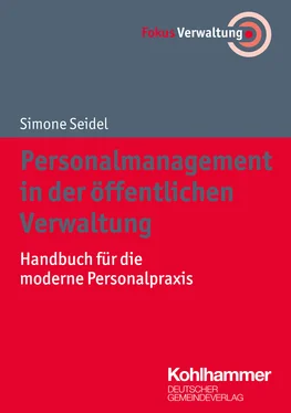Simone Seidel Personalmanagement in der öffentlichen Verwaltung обложка книги