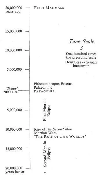Scarcely more than half the stature of their predecessors these beings were - фото 4