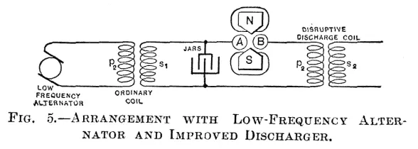 When a magnet is employed to break the arc it is better to choose the - фото 26