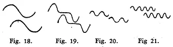 The speed of the motor will generally be dependent on the number of the poles - фото 15