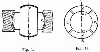In the first experiment a drumarmature was provided with two coils at right - фото 2