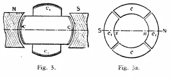 In figure 3 the armature has completed onequarter of one revolution In this - фото 4