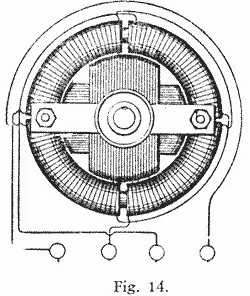 The object has been attained by placing within the ring a properly subdivided - фото 13