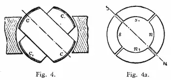 Figure 4 shows the coils C C in a still more advanced position the armature - фото 5