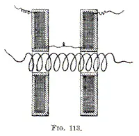 As to the manner of insulating the coil it will be found convenient to proceed - фото 18