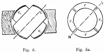 A reference to the diagrams will make it clear that during one revolution of - фото 7