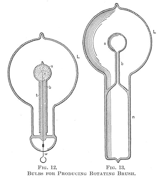 In Fig 12 the bulb comprises an incandescent lamp globe L in the neck of - фото 33