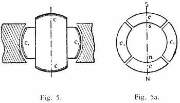 In figure 5 onehalf of one revolution of the armature is completed and the - фото 6
